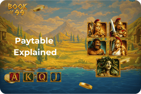 Book of 99 casino paytable